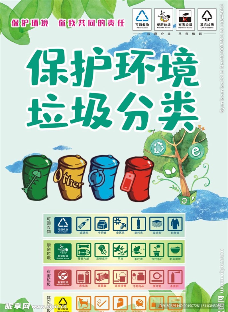 环卫设施规划:城市环境的精细绘制