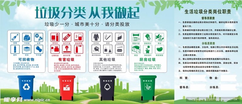环卫设施规划：城市清洁的眼睛与耳朵
