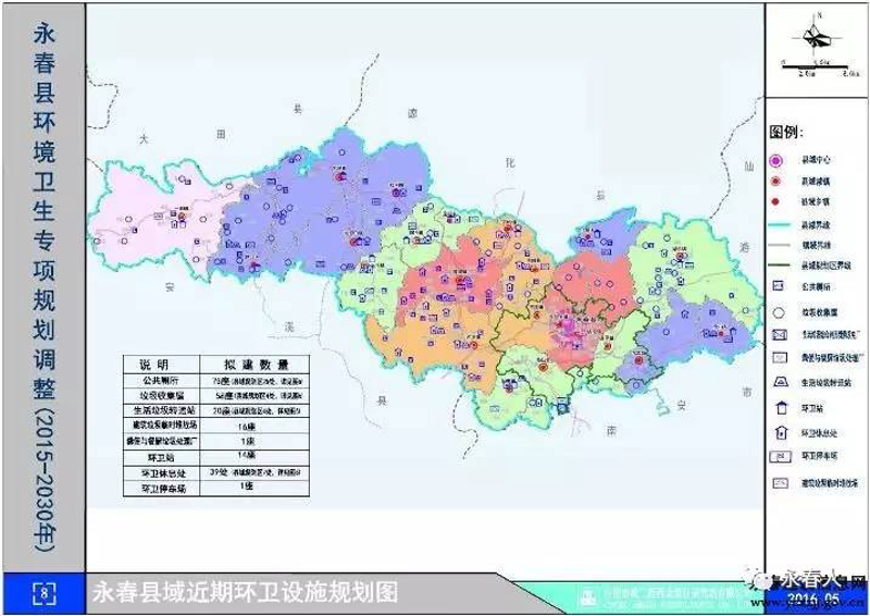 环境卫生专项规划